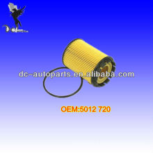 FILTRO DE ÓLEO 5012 720 PARA PEUGEOT, CITROEN, FORD, OPEL, ROVER, RENAULT, SKODA